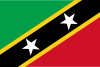 Saint Kitts And Nevis certstopics